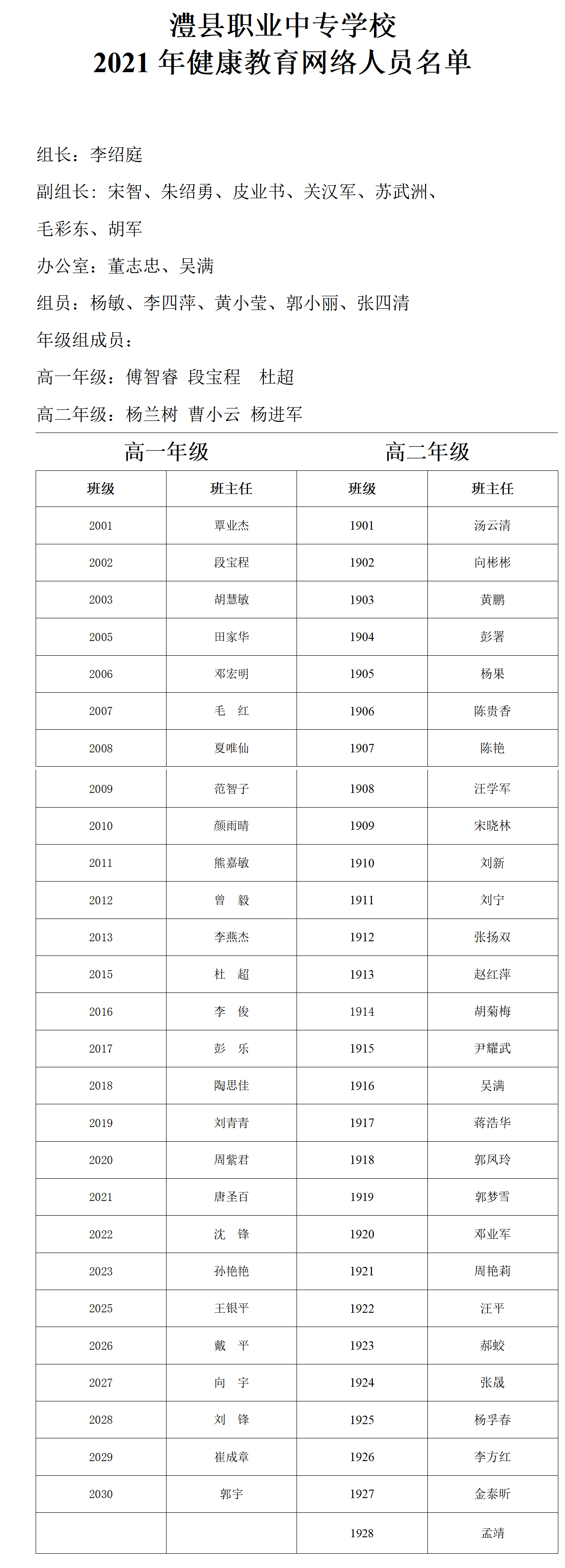 3.健康教育网络人员名单_01.png