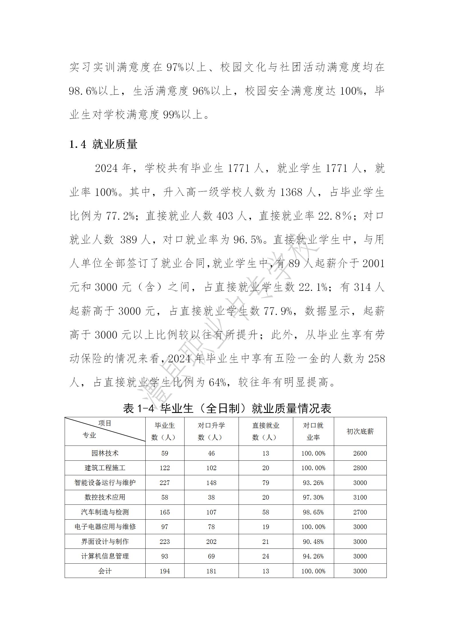 2024年湖南省澧县职业中专学校质量年度报告_09.jpg